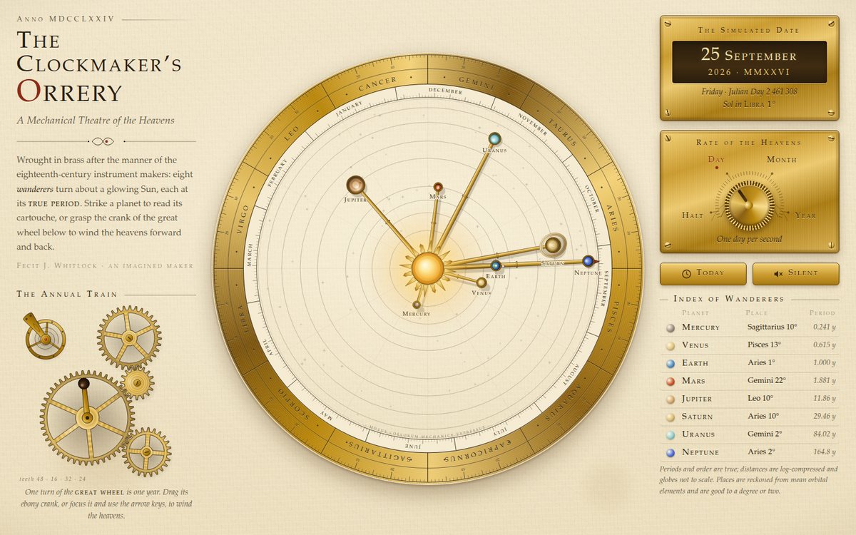 Preview of The Clockmaker's Orrery