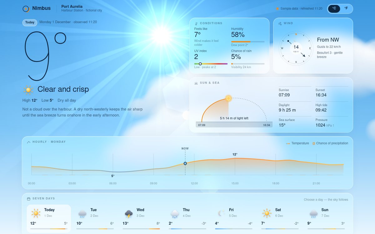 Preview of Nimbus — Weather for Port Aurelia