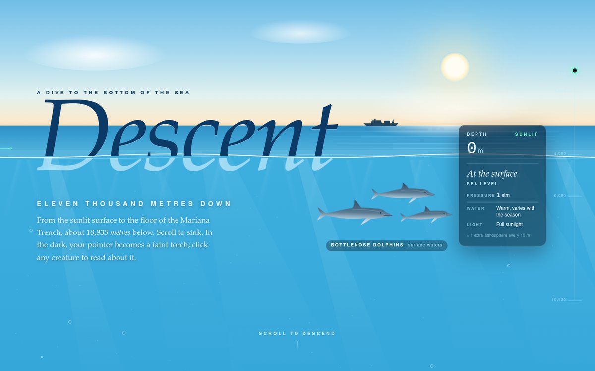 Preview of Descent — Eleven Thousand Metres Down