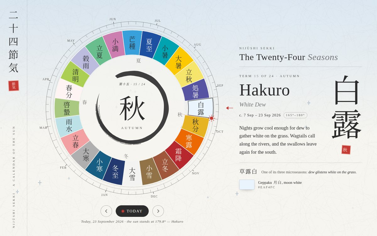 Preview of Nijūshi Sekki — The Twenty-Four Seasons