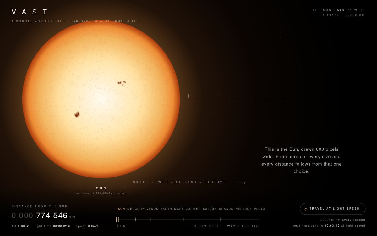 Preview of Vast — A Scroll Across the Solar System