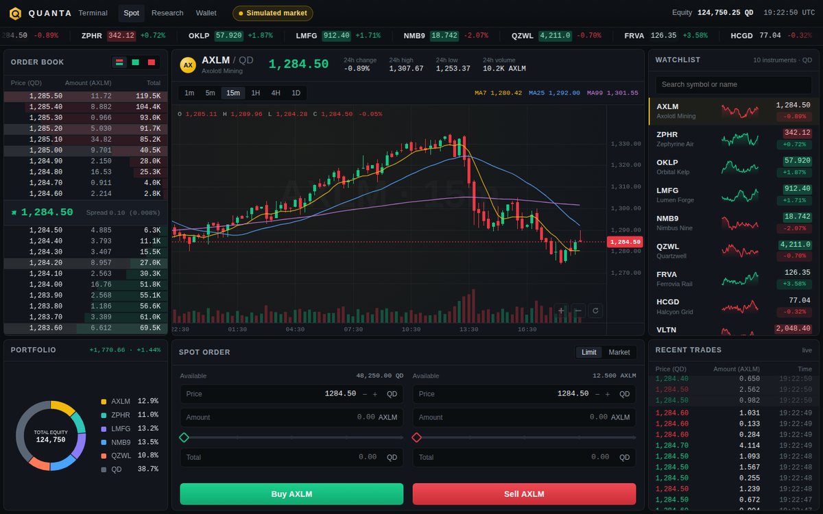 Preview of QUANTA Terminal