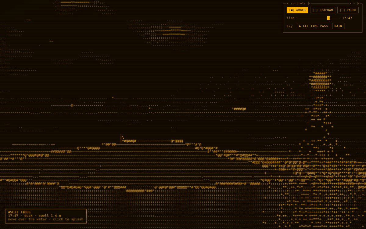 Preview of ASCII TIDES