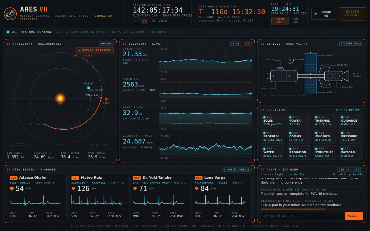 Preview of ARES VII Mission Control