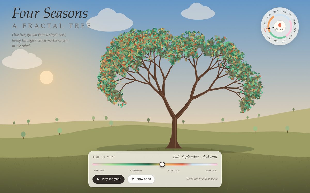 Preview of Four Seasons — A Fractal Tree