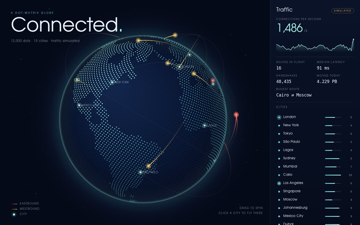 Preview of Connected — A Dot-Matrix Globe