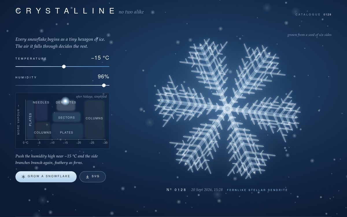 Preview of Crystalline — No Two Alike
