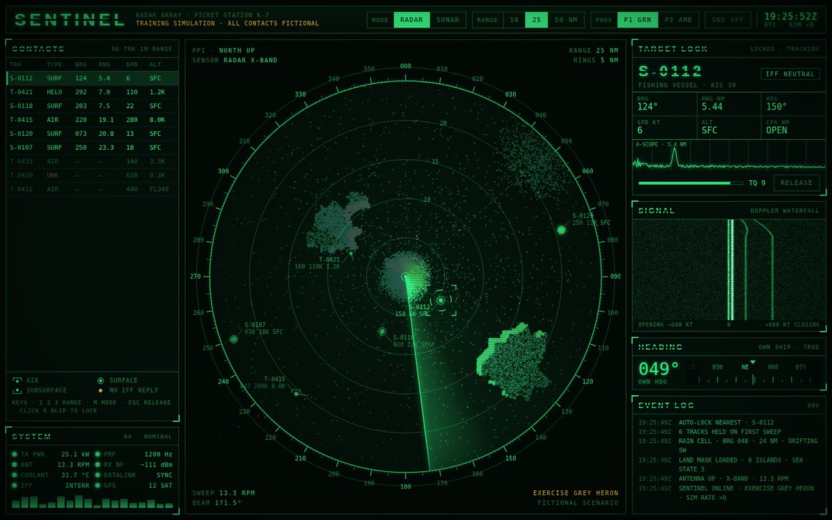 Preview of SENTINEL — Radar Array