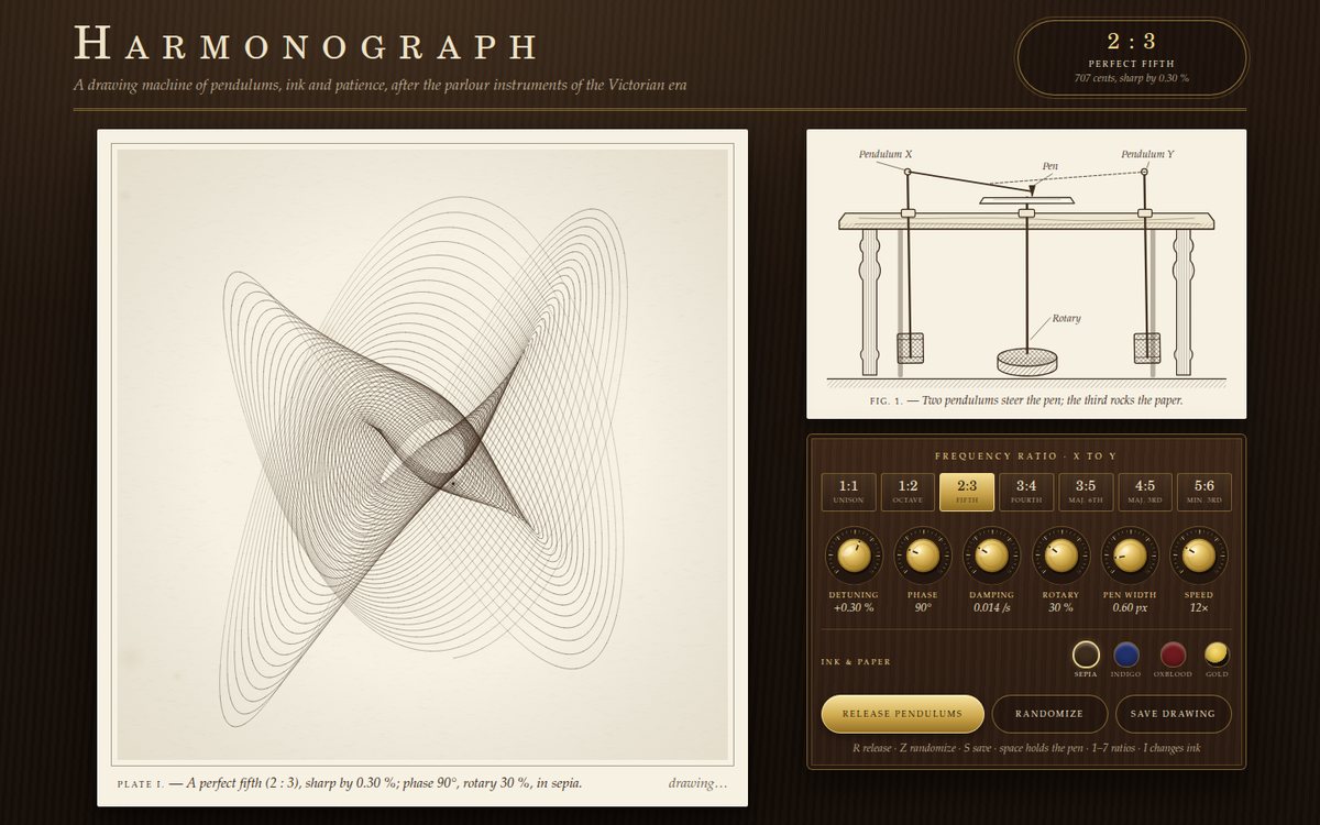 Preview of Harmonograph — A Drawing Machine