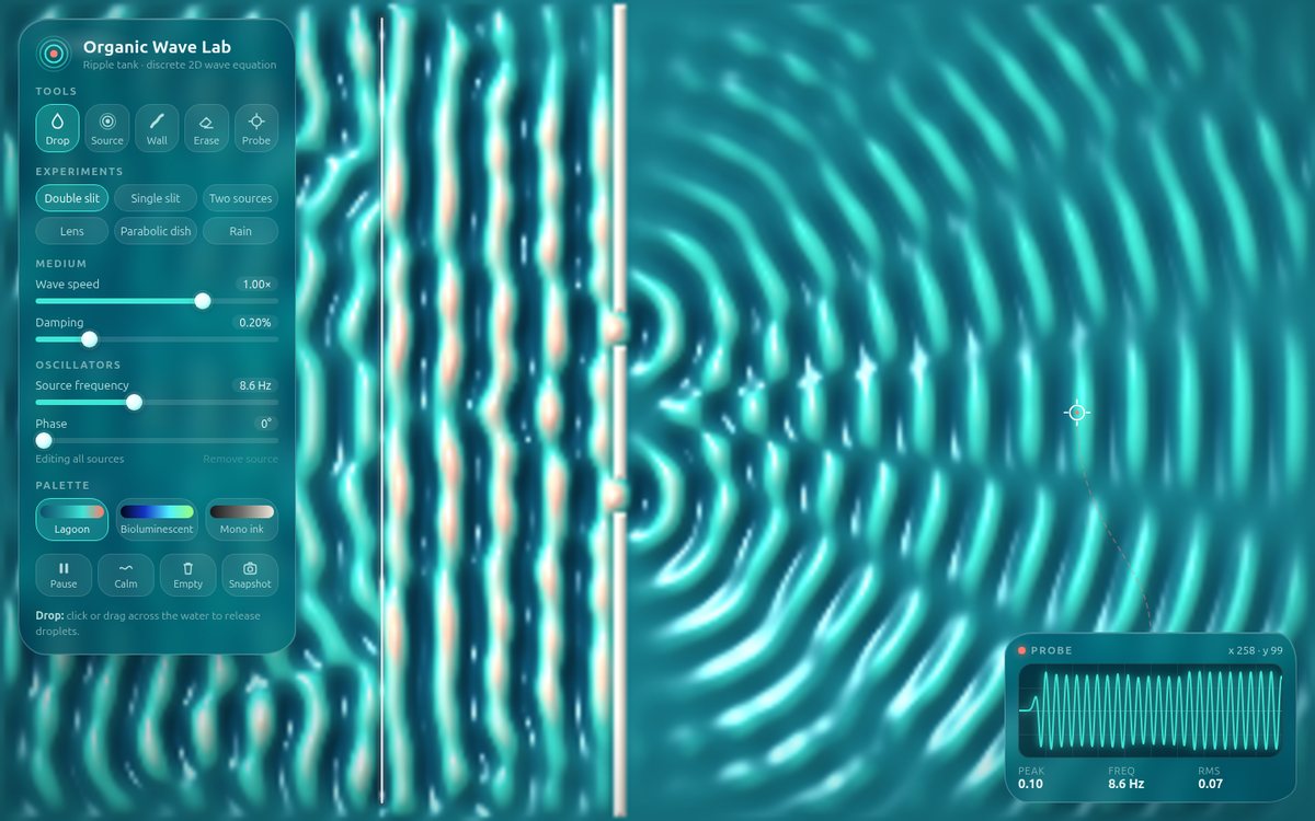 Preview of Organic Wave Lab — Ripple Tank